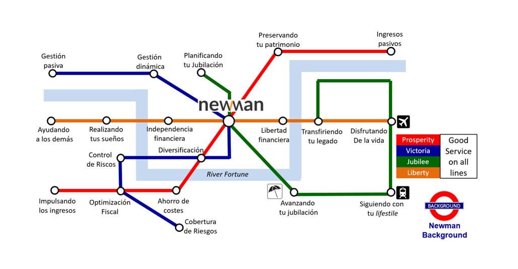 Tu destino pasa por Newman
